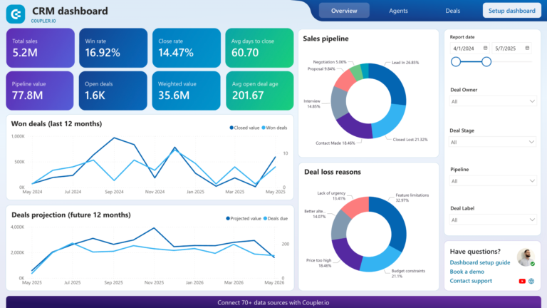 Best CRM Software in 2026: Top 10 Platforms Compared